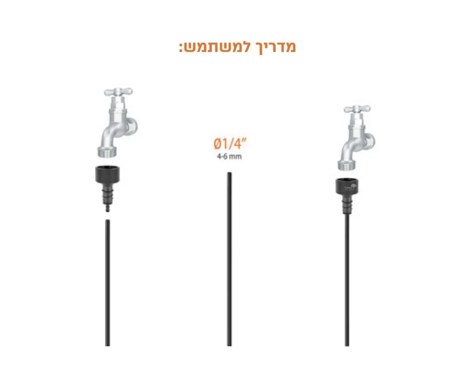 תמונת מוצר 4