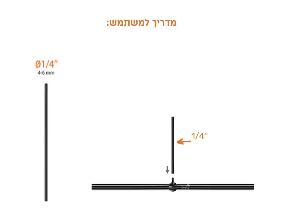 תמונת מוצר 4
