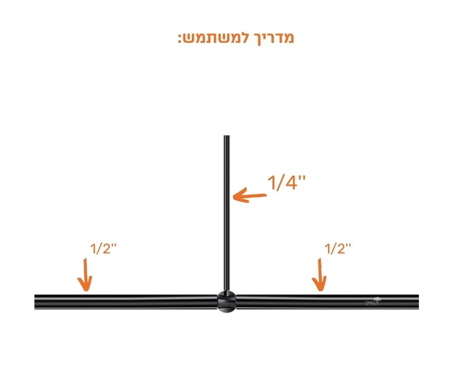 תמונת מוצר 5