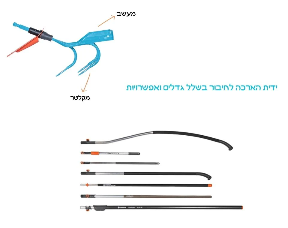 תמונת מוצר 5