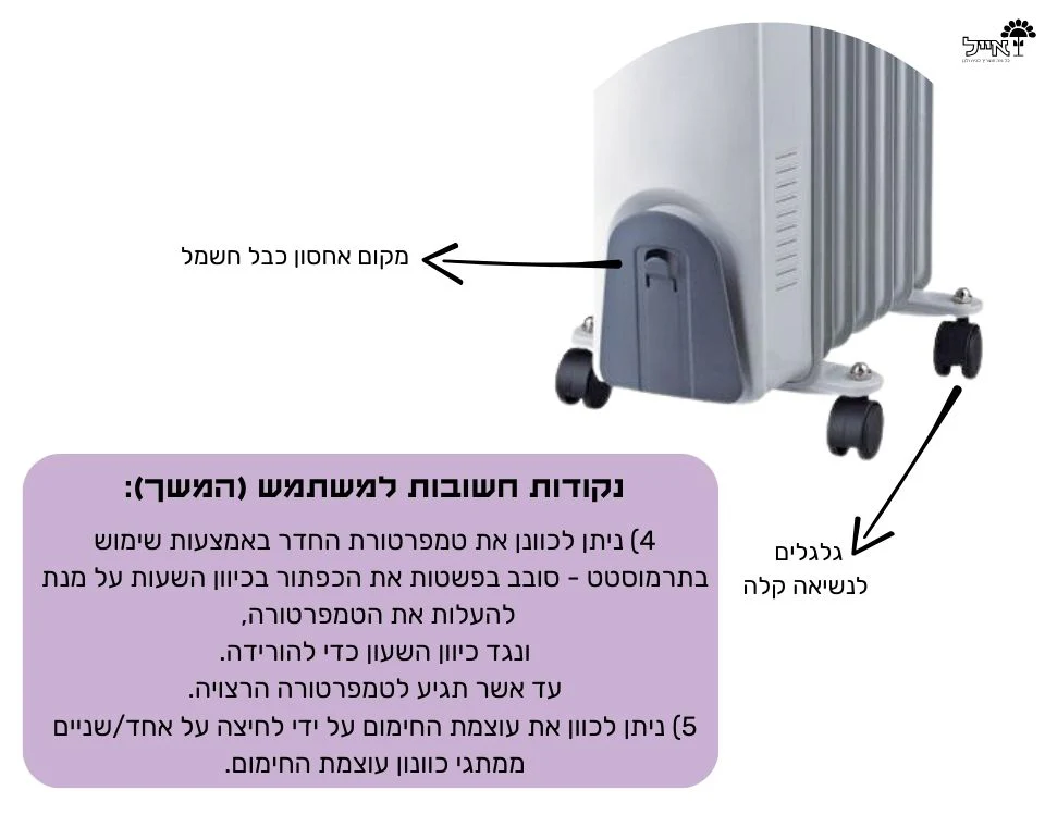 תמונת מוצר 5