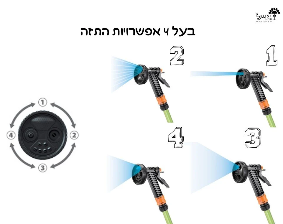 תמונת מוצר 5