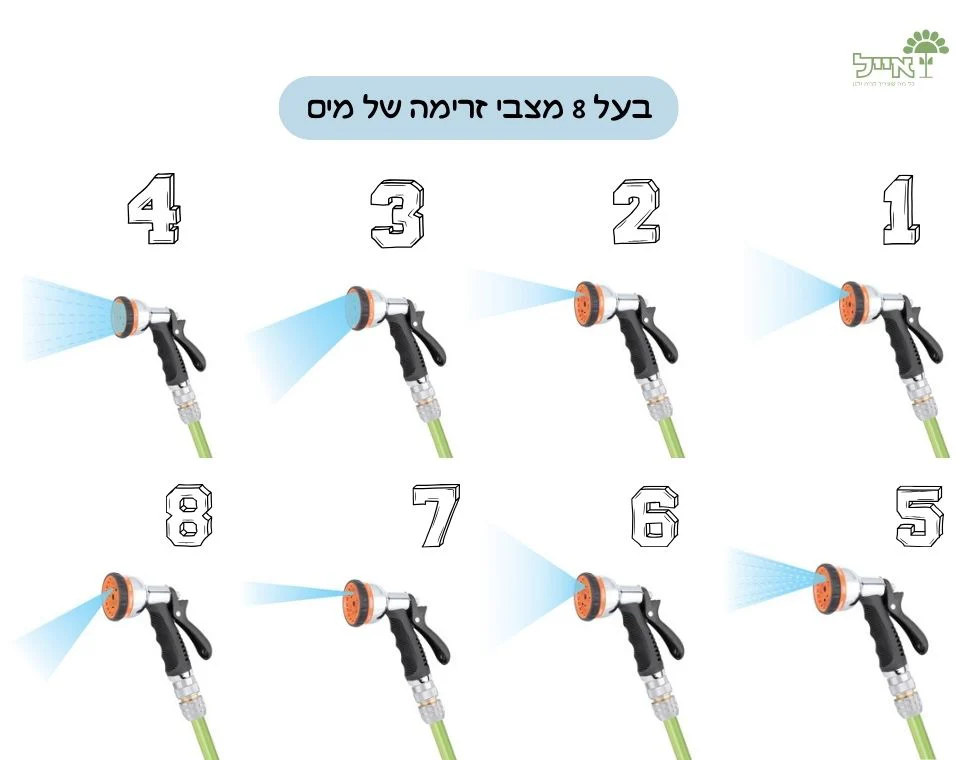 תמונת מוצר 5