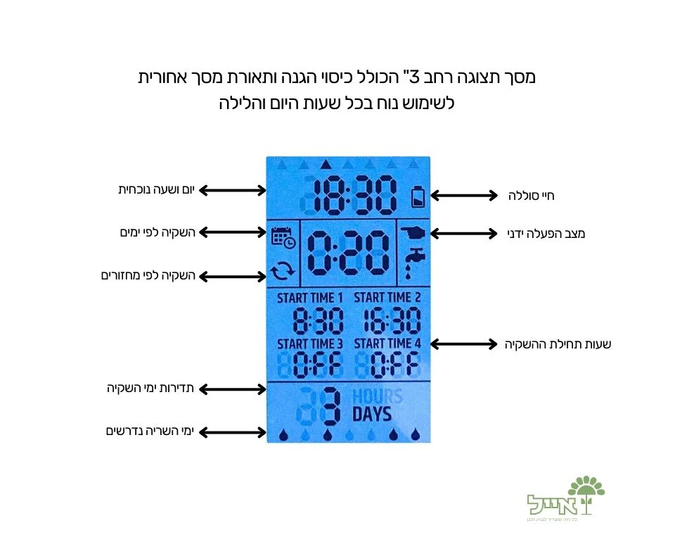 תמונה ממוזערת 2