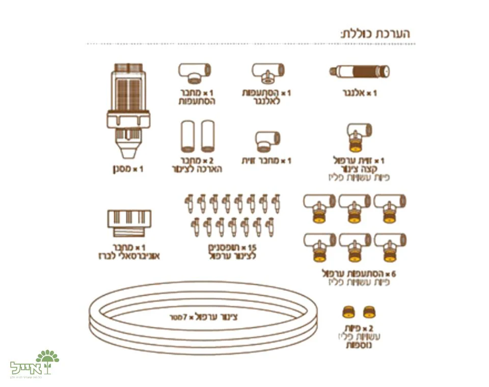 תמונת מוצר 5