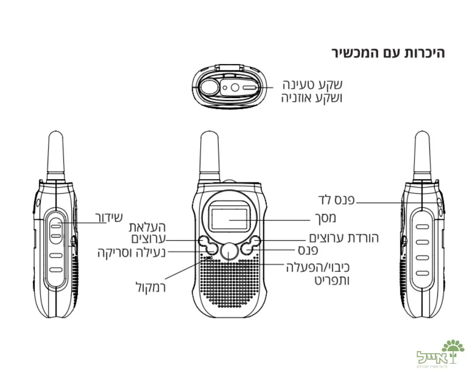 תמונת מוצר 4