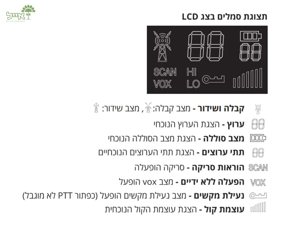 תמונת מוצר 5